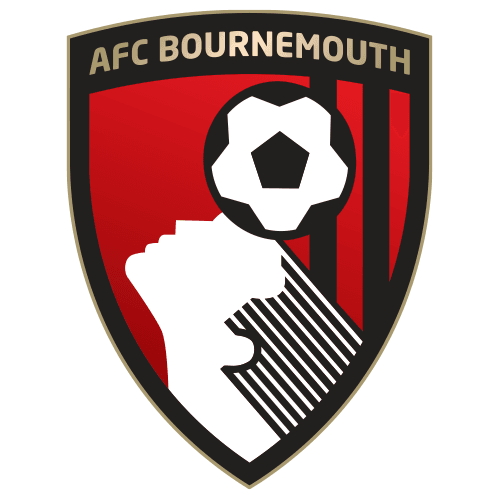 Bournemouth e Manchester United se Enfrentam na Premier League: Acompanhe ao Vivo