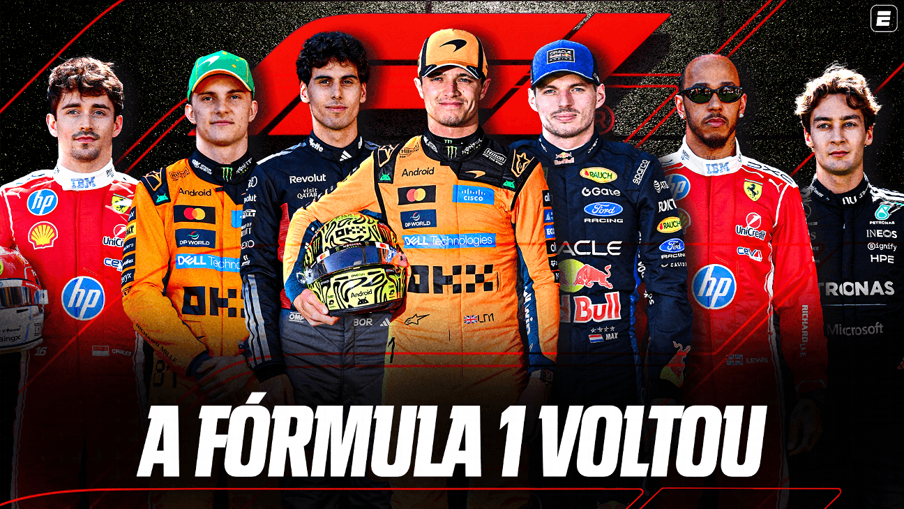 Guia Completo da Temporada 2026 da Fórmula 1: Novidades, Expectativas e Favoritos