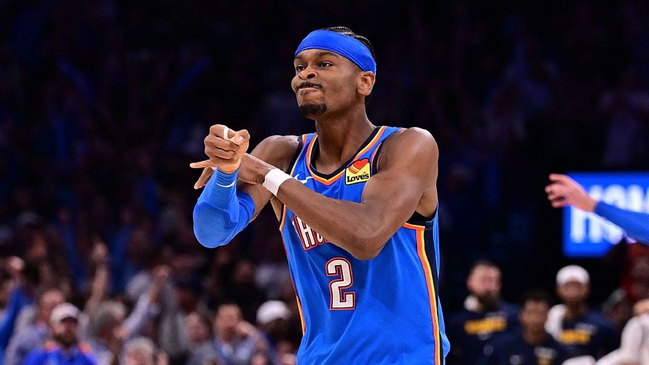 Shai Gilgeous-Alexander Quebra Recorde de Wilt Chamberlain em Jogos Seguidos com 20 Pontos