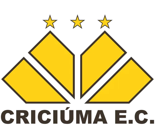 Cobertura Completa da Partida entre Criciúma e Botafogo-SP na Série B