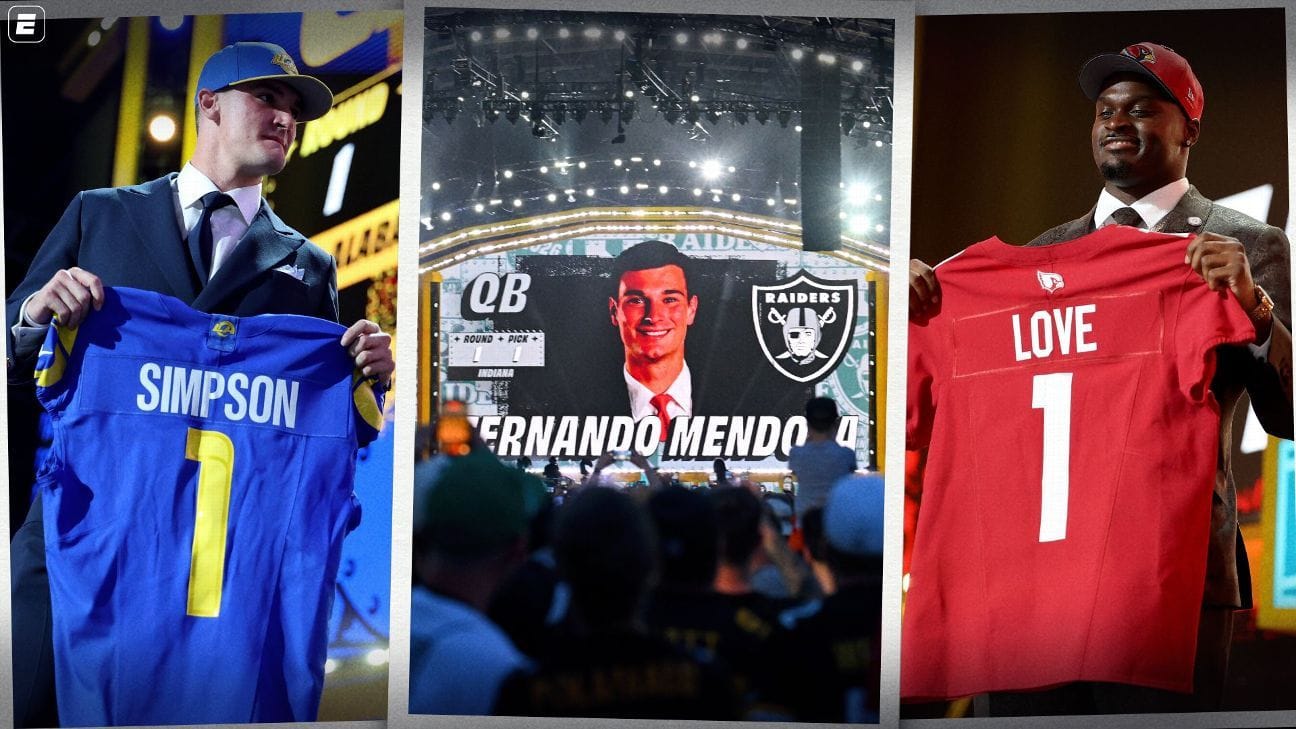 Fernando Mendoza e as Escolhas do Primeiro Dia do Draft da NFL