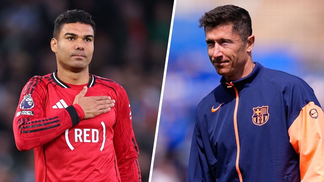 Transferências Impactantes no Mercado Europeu de Futebol