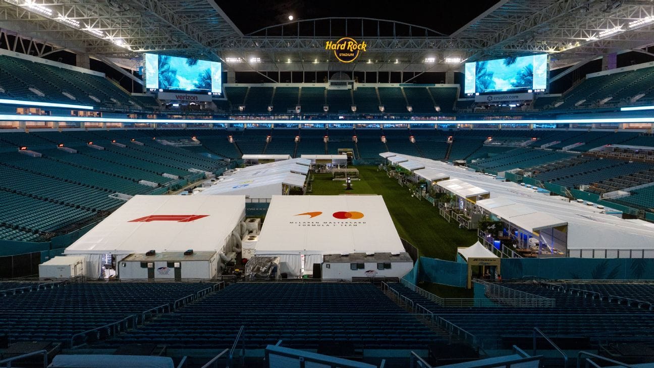 GP de Miami: Um Espetáculo da Fórmula 1 com Ingressos de Até R$ 330 Mil