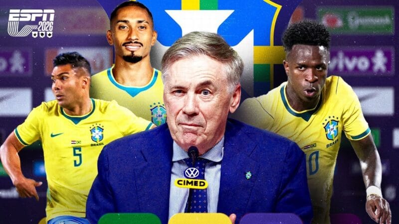 Convocação da Seleção Brasileira para a Copa do Mundo: Detalhes e Expectativas