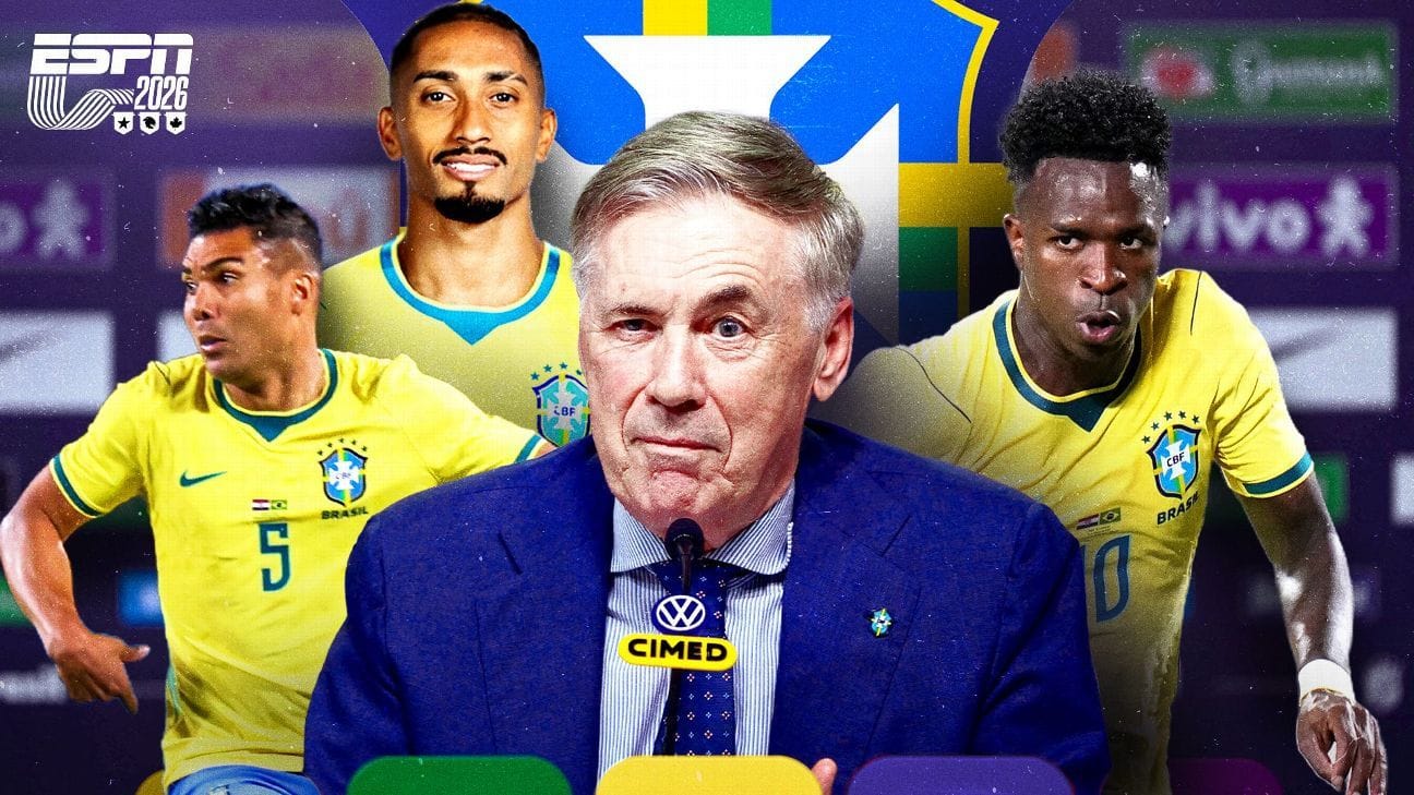 Convocação da Seleção Brasileira para a Copa do Mundo: Detalhes e Expectativas