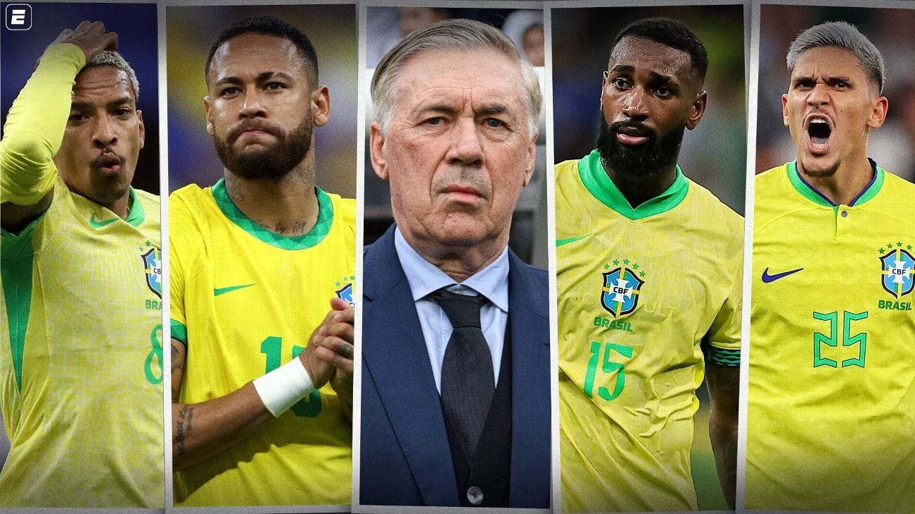 Pré-lista da Seleção Brasileira para a Copa do Mundo é Revelada
