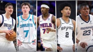 NBA Anuncia Time Ideal de Calouros para a Temporada 2025-26
