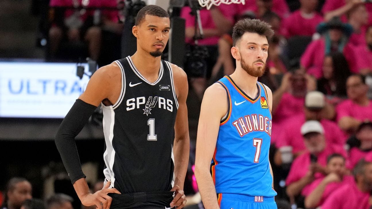NBA Revela Time Ideal de Defesa para 2025/26 com Estrelas Emergentes