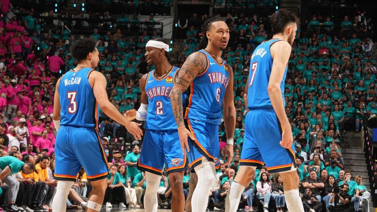 Dominância das Reservas do Thunder em San Antonio