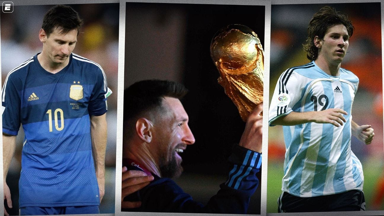 A Jornada de Messi: Da Promessa ao Último Tango na Copa do Mundo